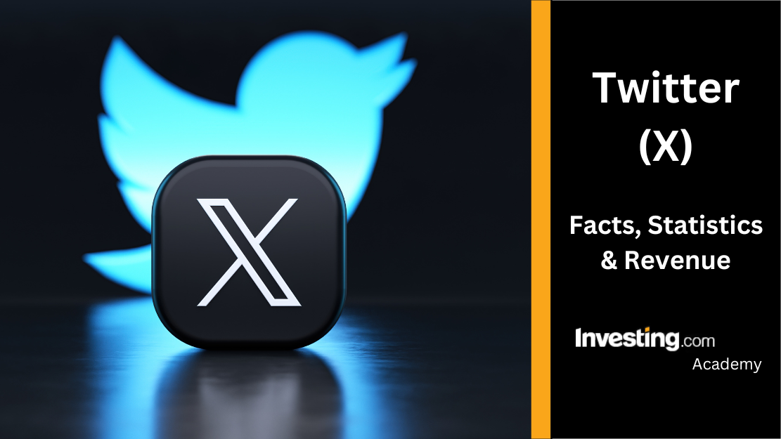 Mint activation detection